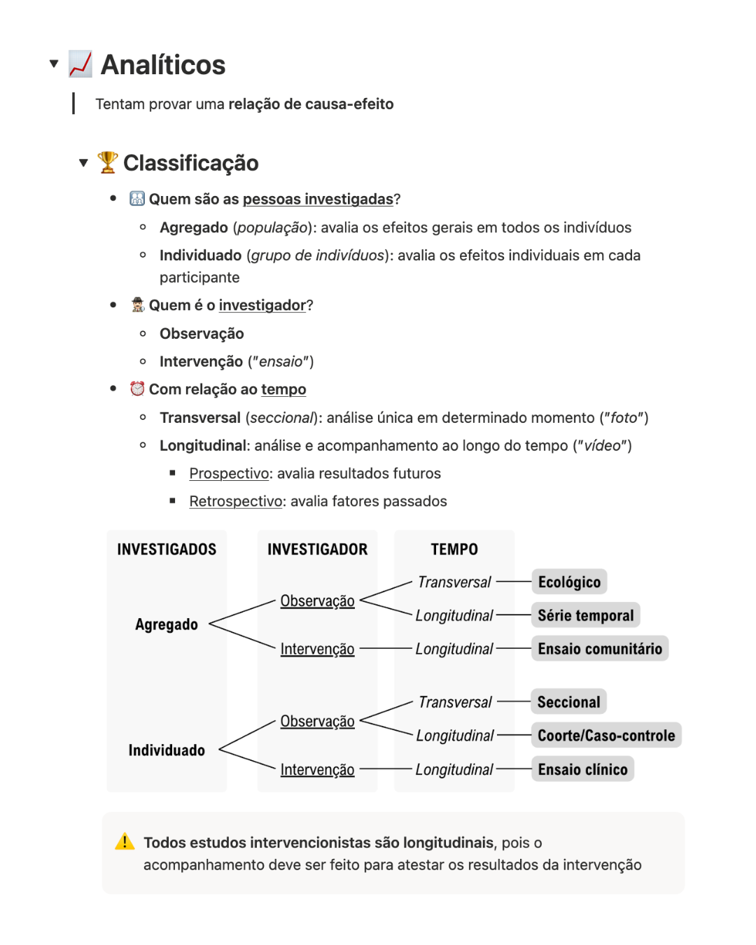 Resumo 5